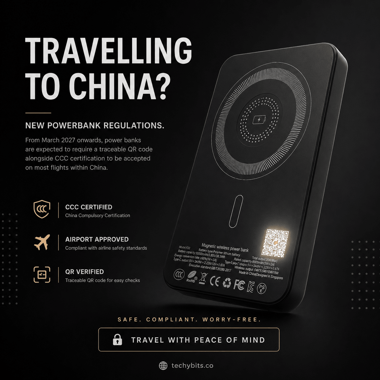 TechyBits® | Magnetic Powerbank - TechyBits