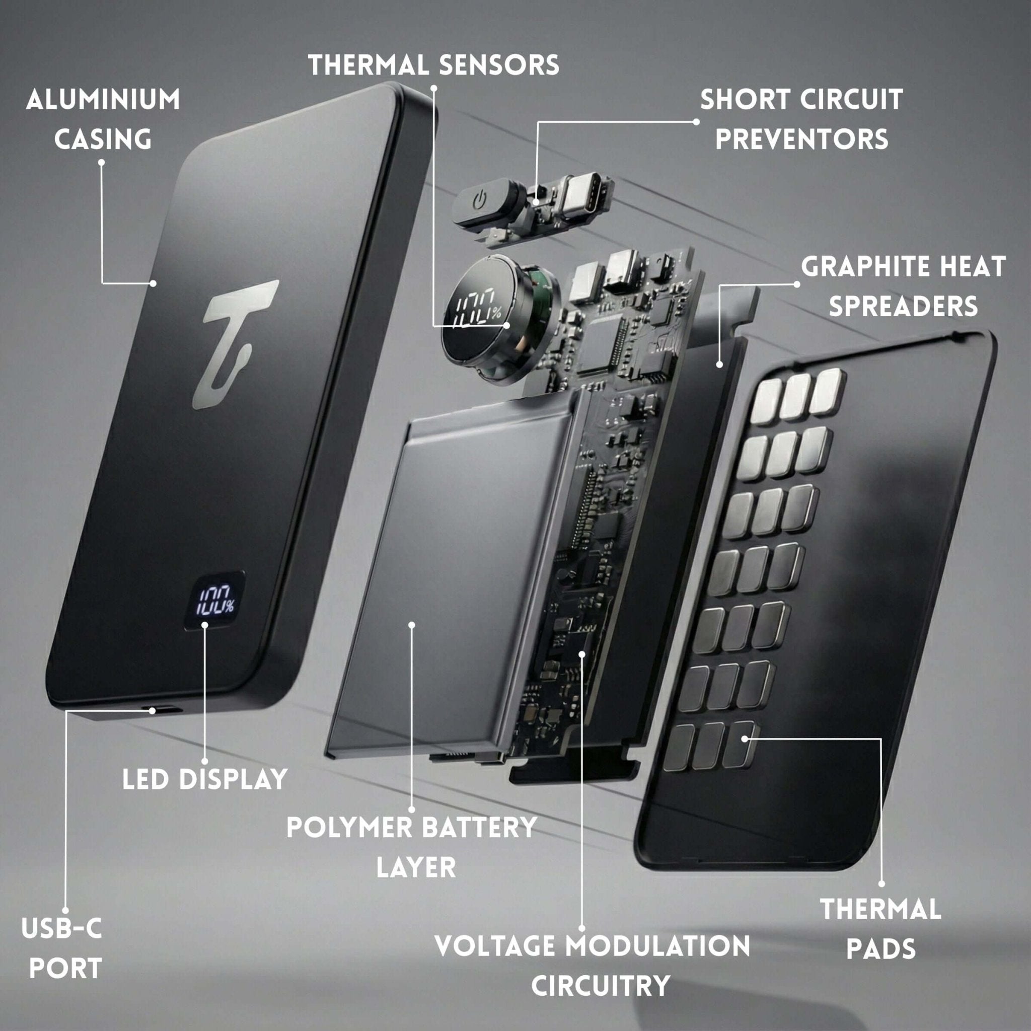 TechyBits® | Magnetic Powerbank - TechyBits